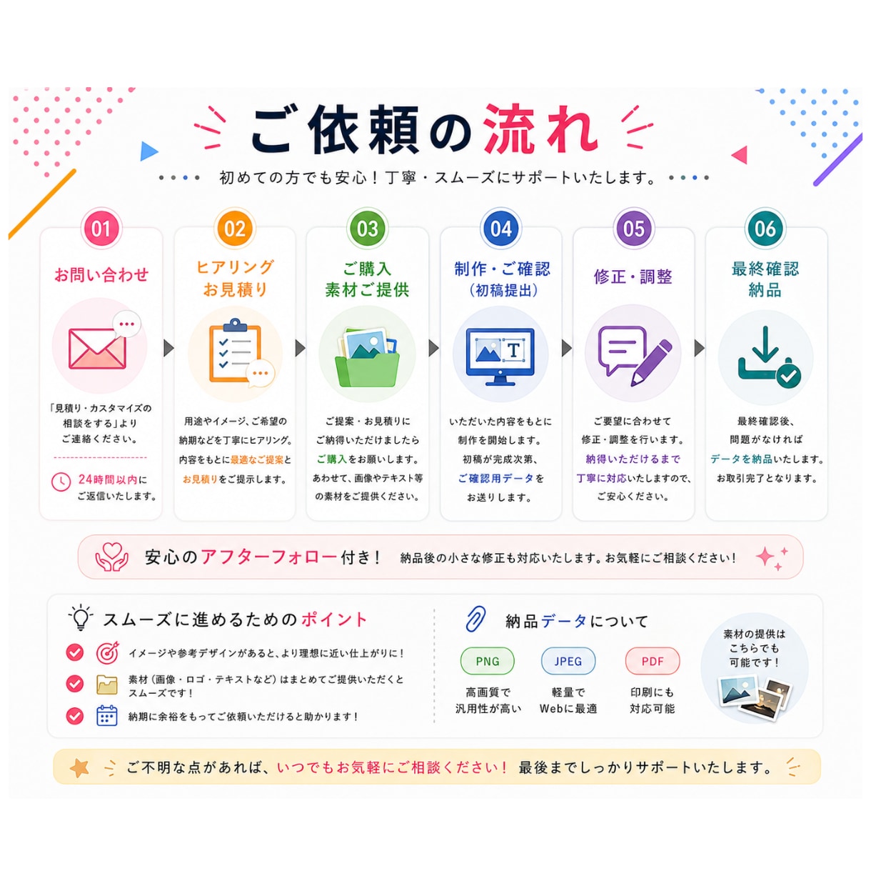 YouTubeサムネイル・ヘッダーを制作します 埋もれない！チャンネルをクリックされるサムネでブランディング イメージ4
