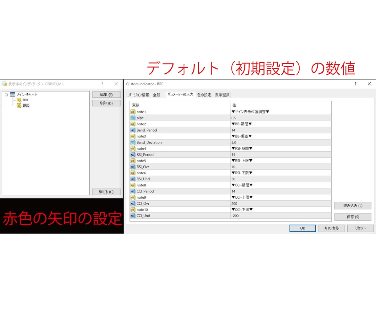 ３つのロジックを合体して逆張りツールにします MT4のBB、RSI、CCIを合体してシグナル化したツール イメージ4
