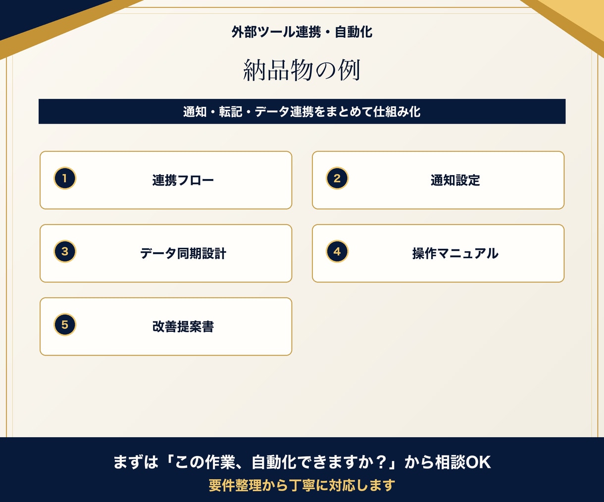 外部ツール連携で業務を自動化します 通知・転記・データ連携を仕組み化します イメージ6