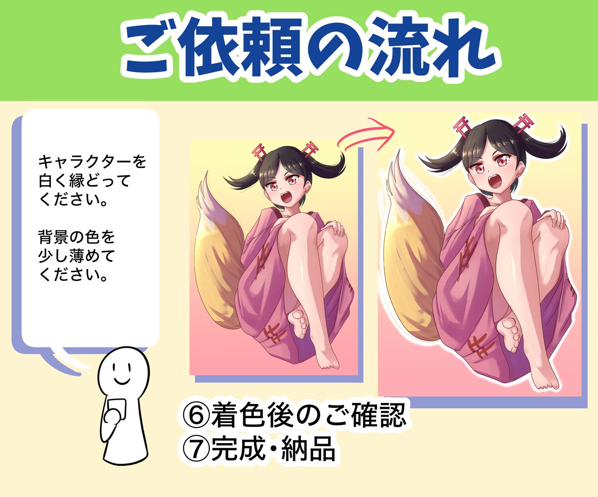 アニメ風のポップなイラストを描きます 個人用、動画用、SNS用等多岐に使えるイラストをお届けします イメージ6