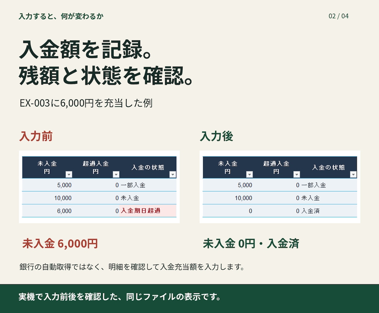 受注・納品・入金の管理をExcelで整えます 納品後の入金まで追える管理表を、初期移行から導入支援 イメージ2