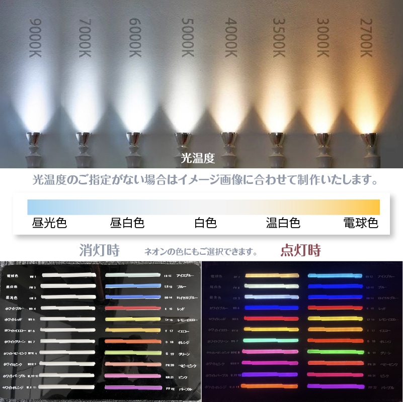 LEDアクリルボックス 電飾看板 制作します 小型 室外 バックライトサイン イメージ4