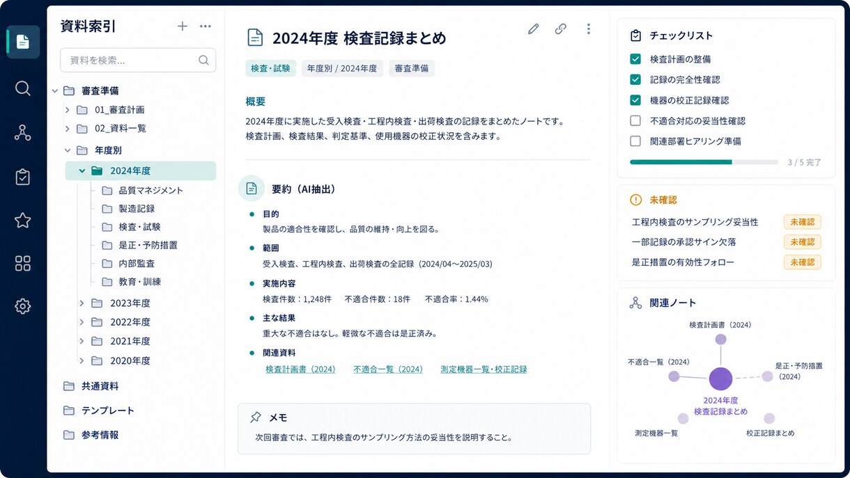 製造業の品質記録をkintone化します JIS品質管理責任者が現場目線で設計 イメージ5
