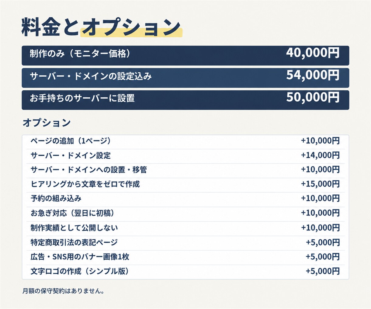SEO・AIO対策込み｜3日で初稿のHPを作ります 3ページ・AIO/LLMO対策込み。モニター価格4万円 イメージ6