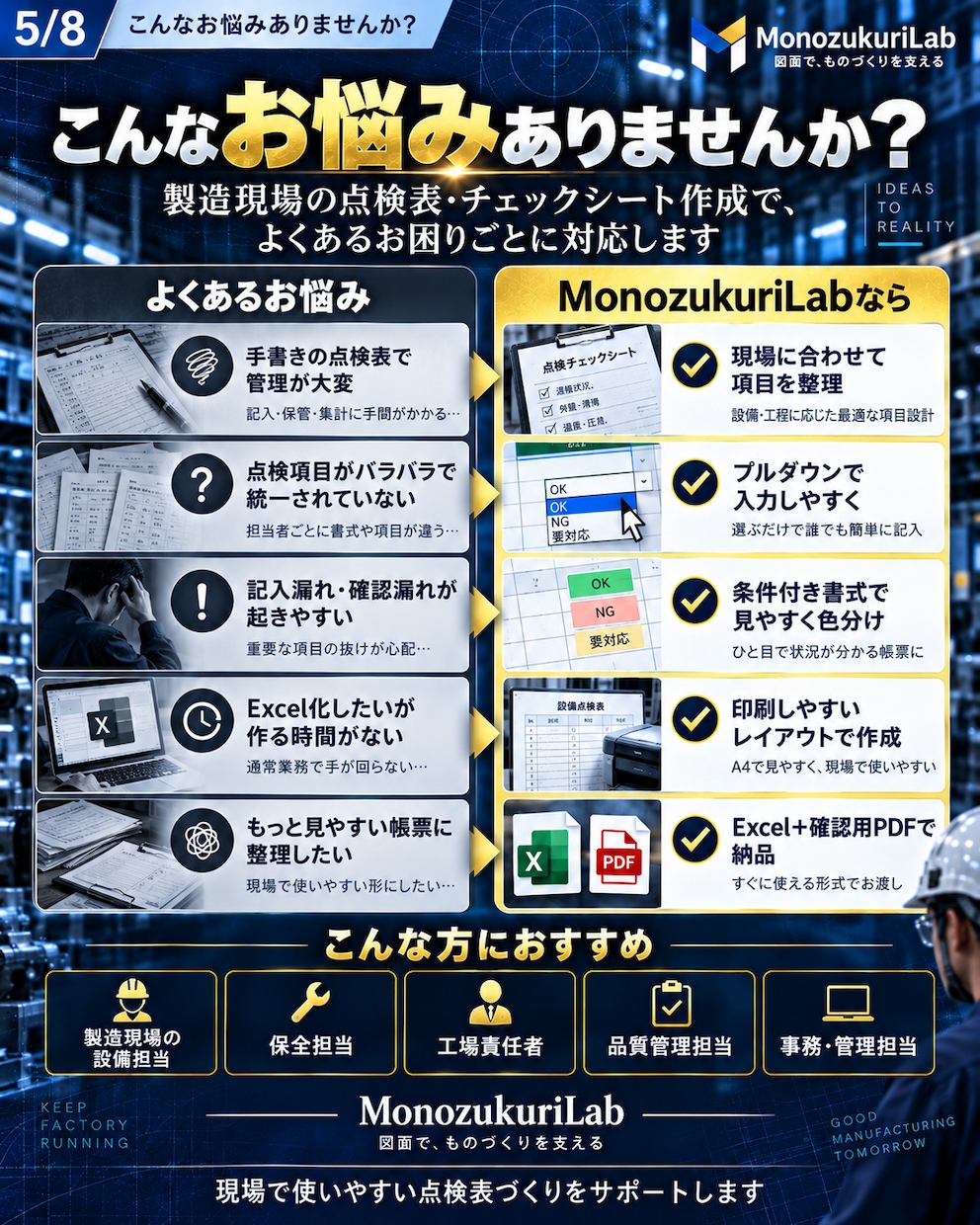 製造現場の点検表をExcelで作ります 製造現場20年以上｜記入・確認しやすい点検表に仕上げます イメージ5