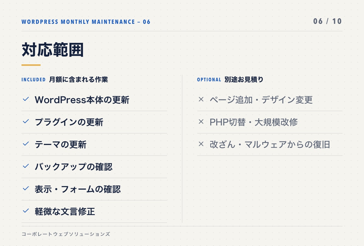 WordPressを毎月まとめて点検・更新します 更新・バックアップ・動作確認を月1回。放置リスクをなくします イメージ6