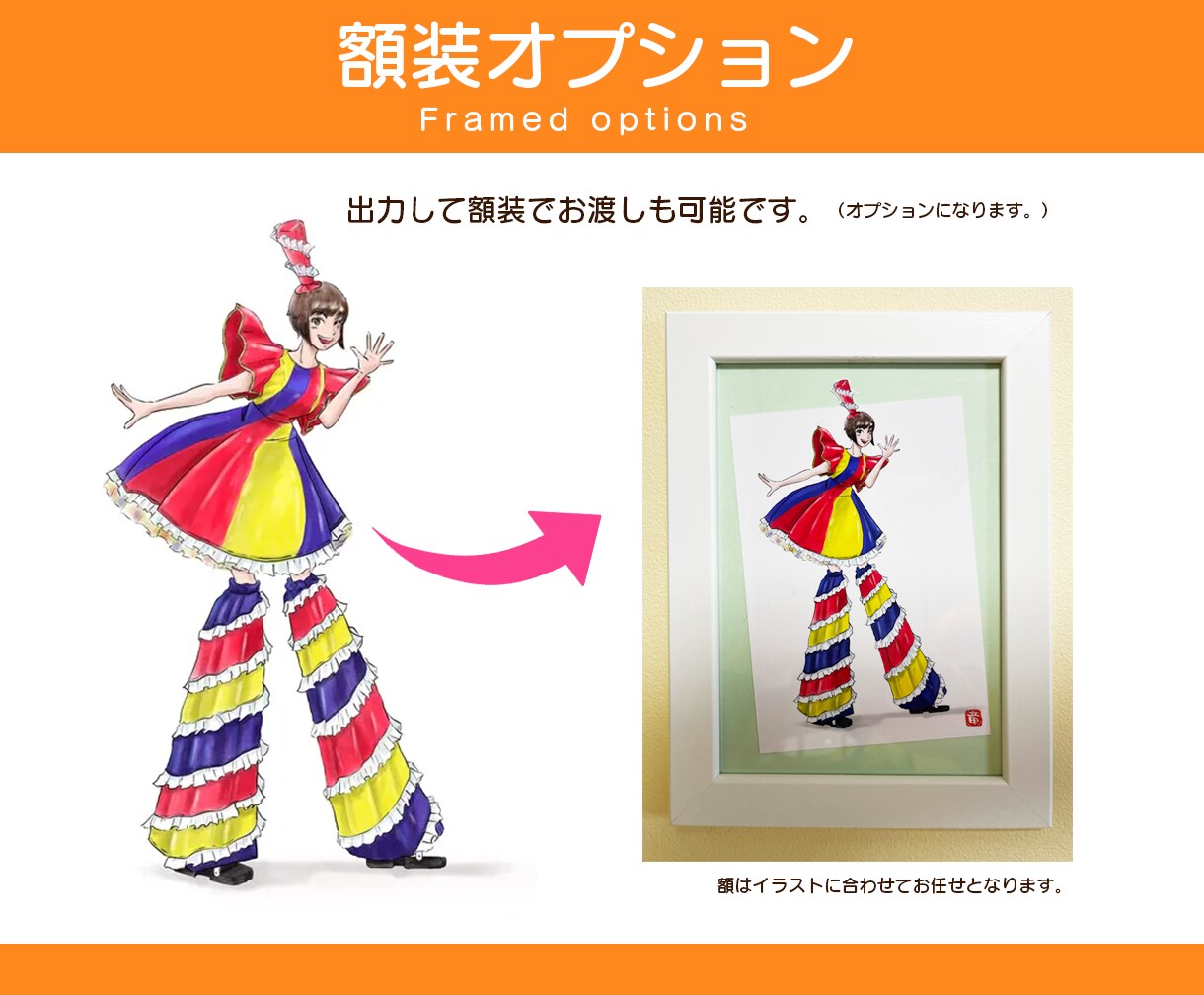 キャラっぽ似顔絵作成いたします プレゼント、ビジネス用、SNS用アイコン、名刺などに イメージ7