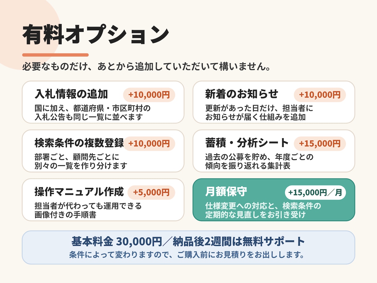 補助金・入札情報の自動収集ツールを開発いたします 毎朝スプレッドシートに新着だけ。締切の見逃しをなくす イメージ10