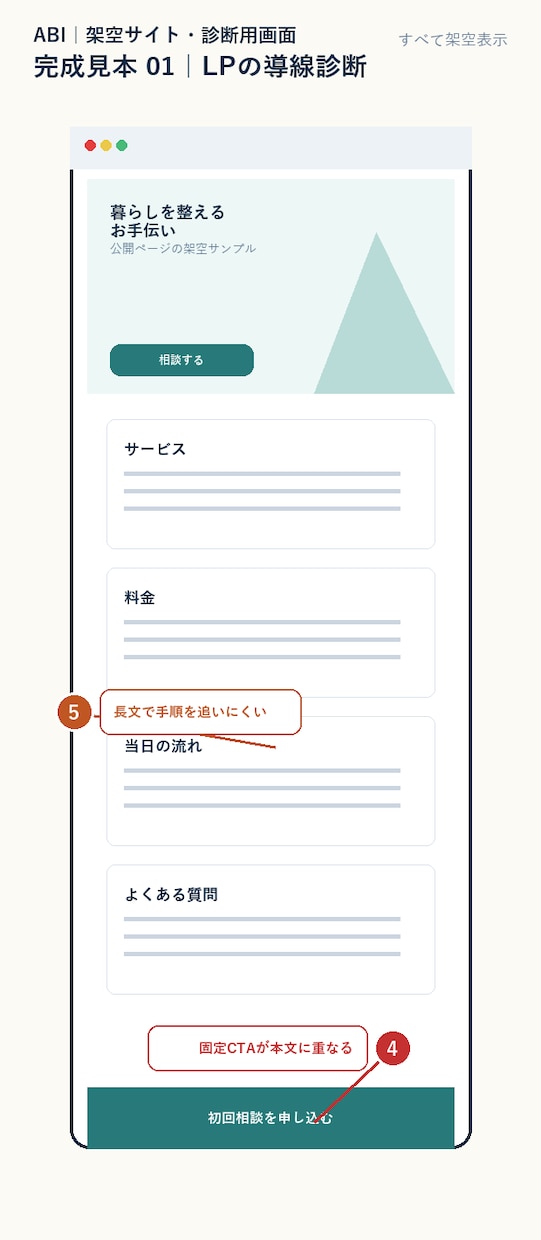 スマホで見た最初の画面を改善提案します スクショに印を付けて、直す順に5つお伝えします イメージ7