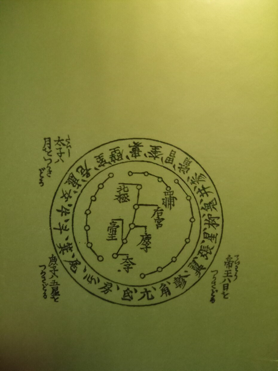 陰陽師占い四課三伝法をします 安倍晴明秘術の四課三伝法しかさんでんほうを用います イメージ1