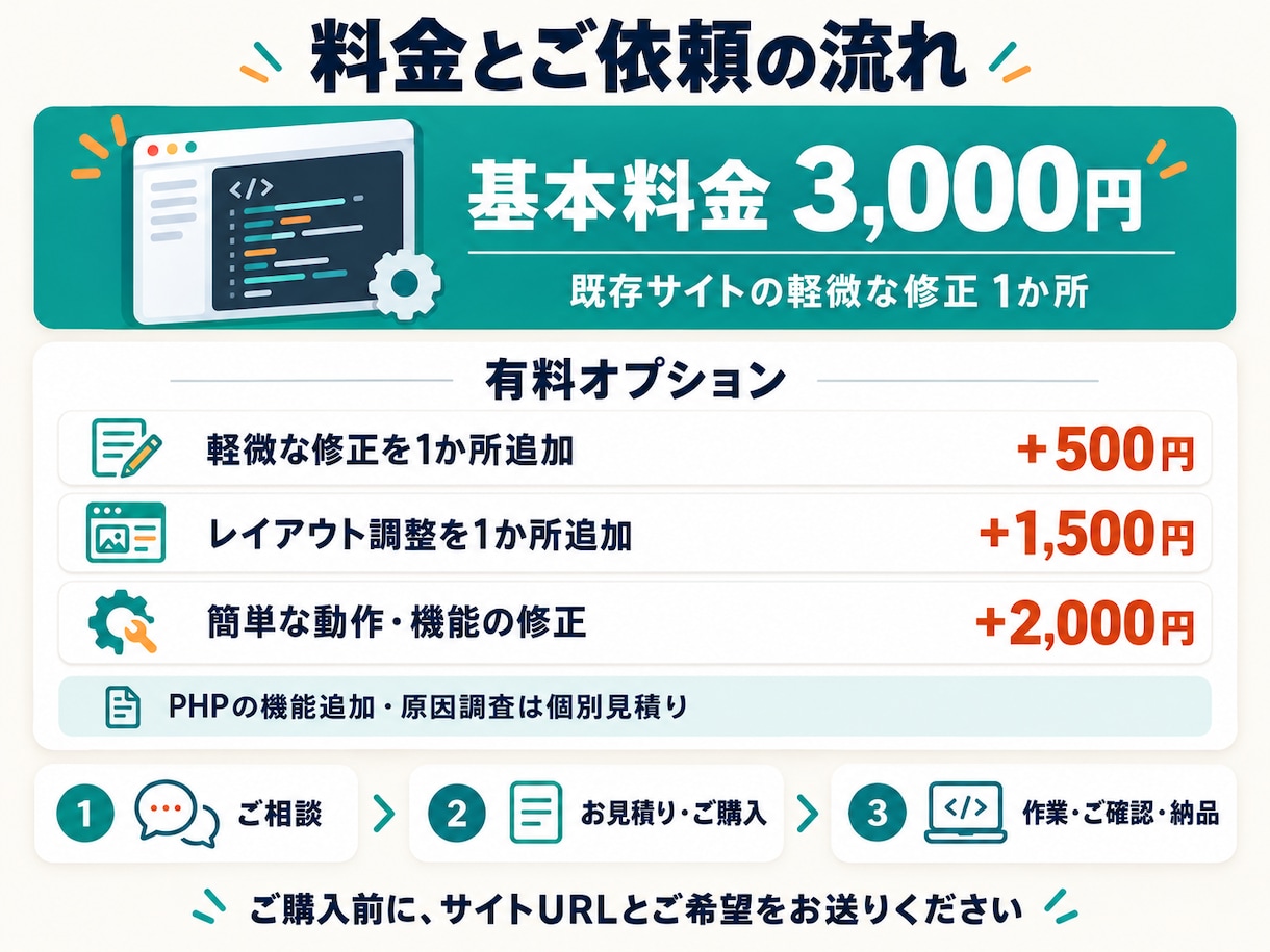 Webサイトの修正・機能追加を承ります 表示崩れや不具合の修正からWebツール作成までご相談ください イメージ3
