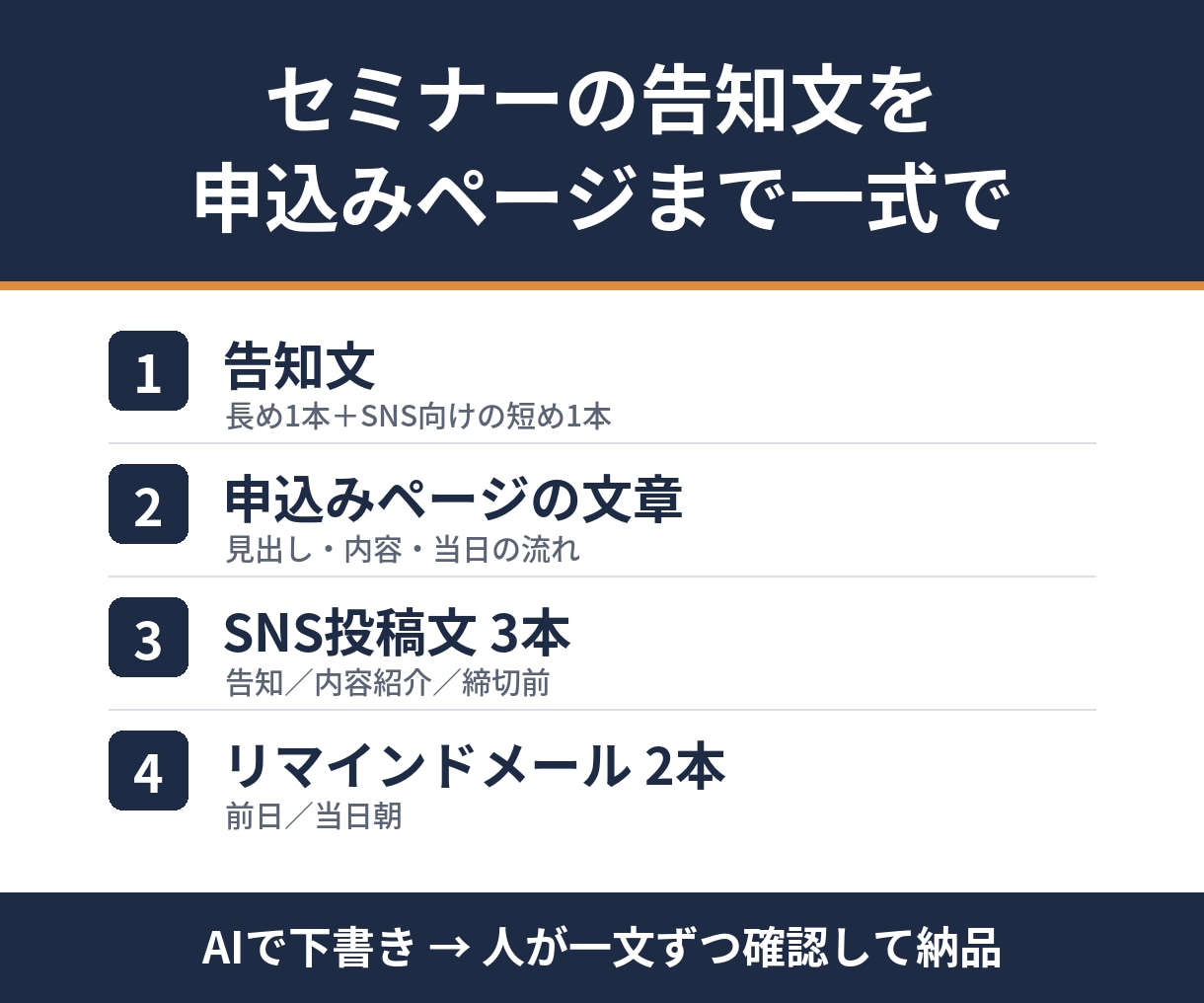 セミナーの告知文を申込みページまで一式書きます 告知・SNS・リマインドまで文章をまとめて引き受けます イメージ1