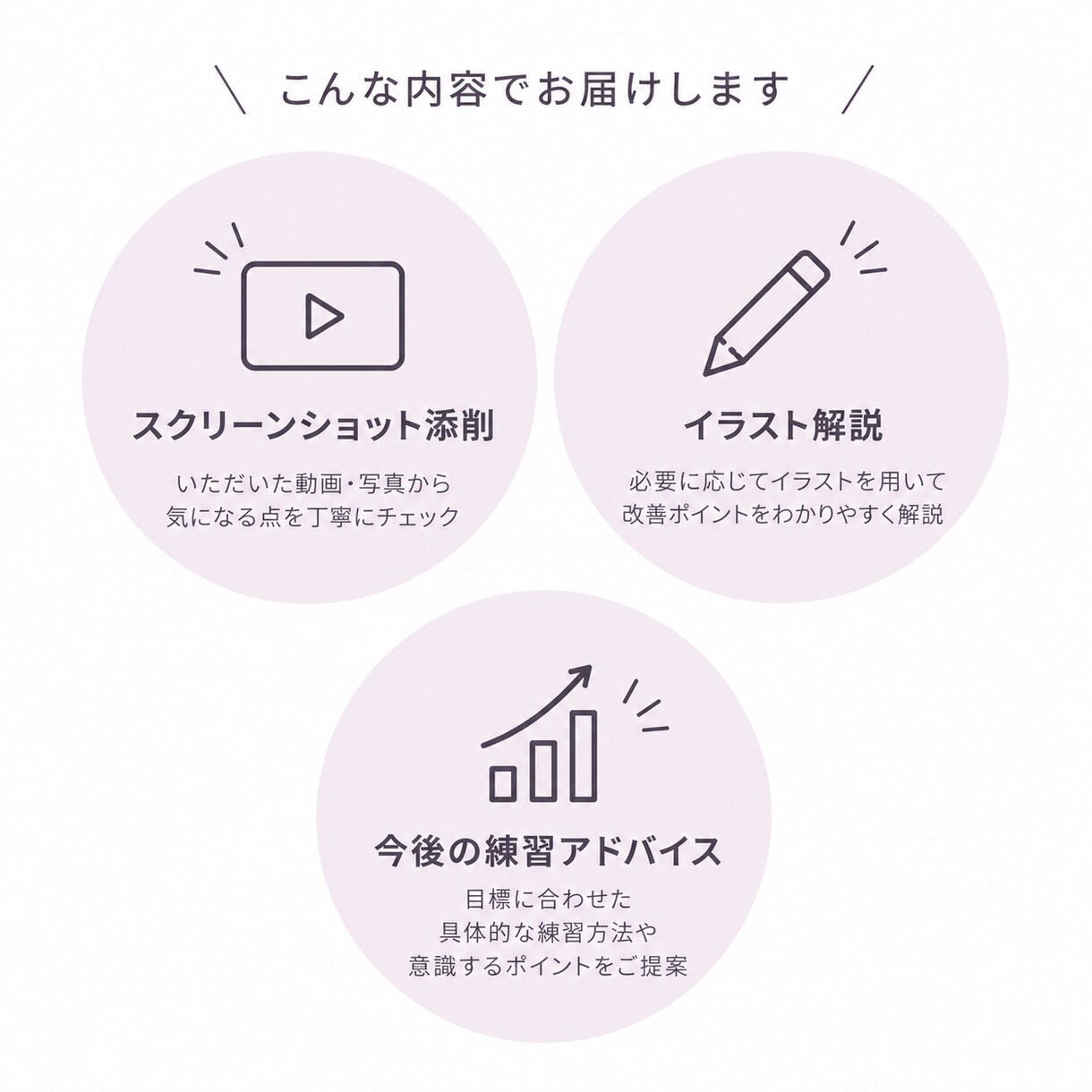 大人バレエ｜バリエーション・小品動画を添削します 全国コンクールや全幕公演の経験を活かした添削・解説パッケージ イメージ2