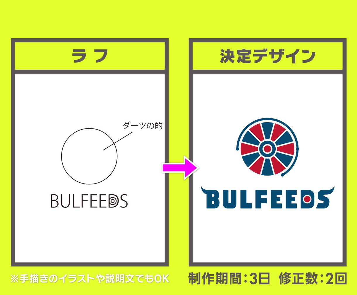 ラフください！あなたのイメージをロゴにします 手描きのラフやイメージ図を元にプロがデザインします！ イメージ3
