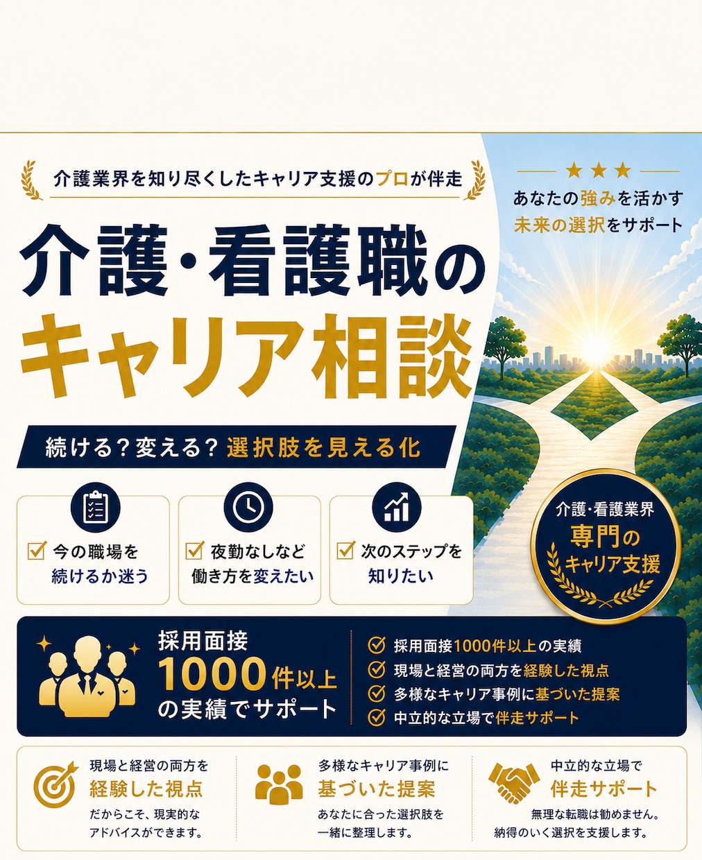 介護・看護職のキャリアの悩みを整理します 続ける？変える？昇進する？現場15年の経験で選択肢を見える化 イメージ1