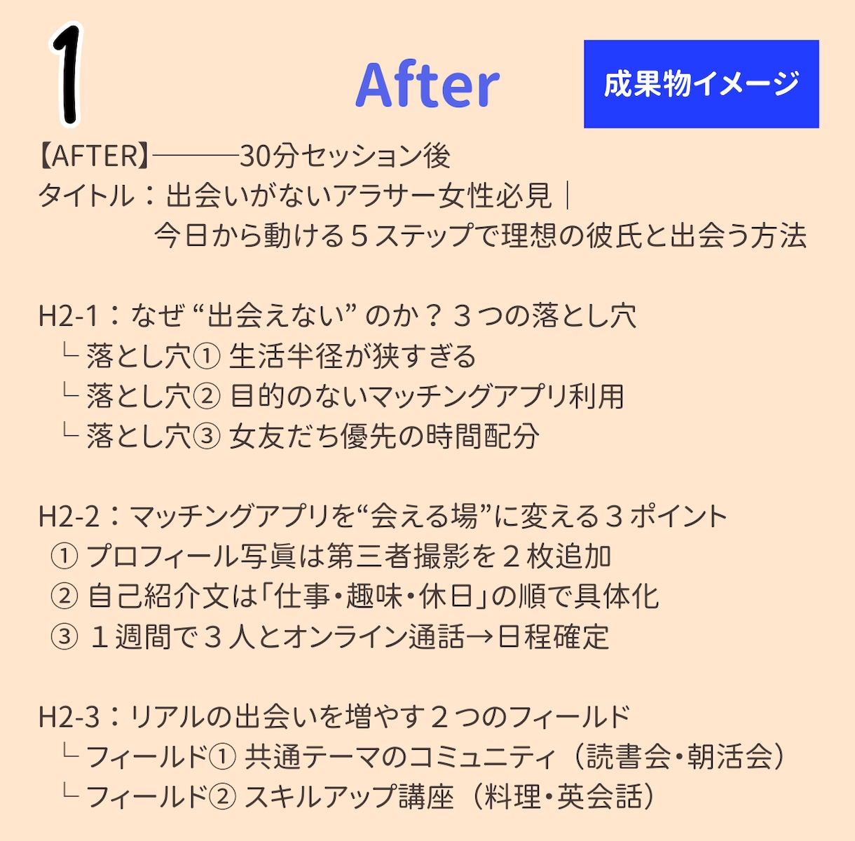 ブログ初心者様／1記事構成テンプレを一緒に作ります 目的・読者・導線を一緒に整理して「書けない」を30分で解決！ イメージ3