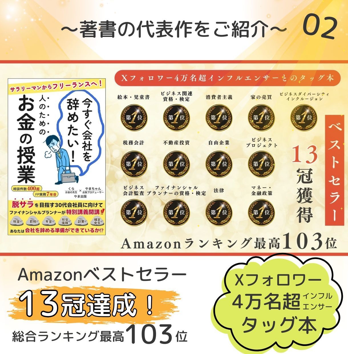 オリジナルA+コンテンツ(２枚から)制作します Amazon上であなたの書籍を光らせろ！ イメージ3