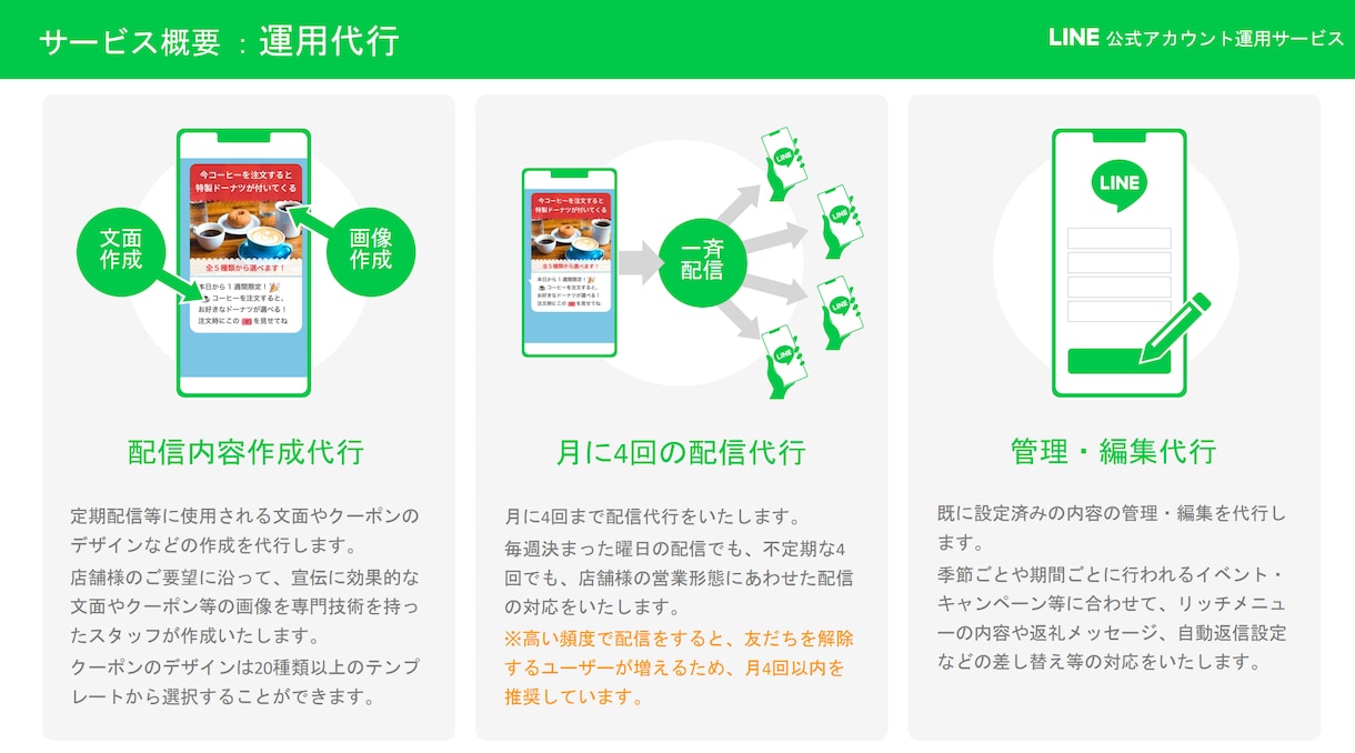 LINE公式アカウント運用代行します 【月額12,800円の低価格！！】日々の手間を丸投げできる！ イメージ4