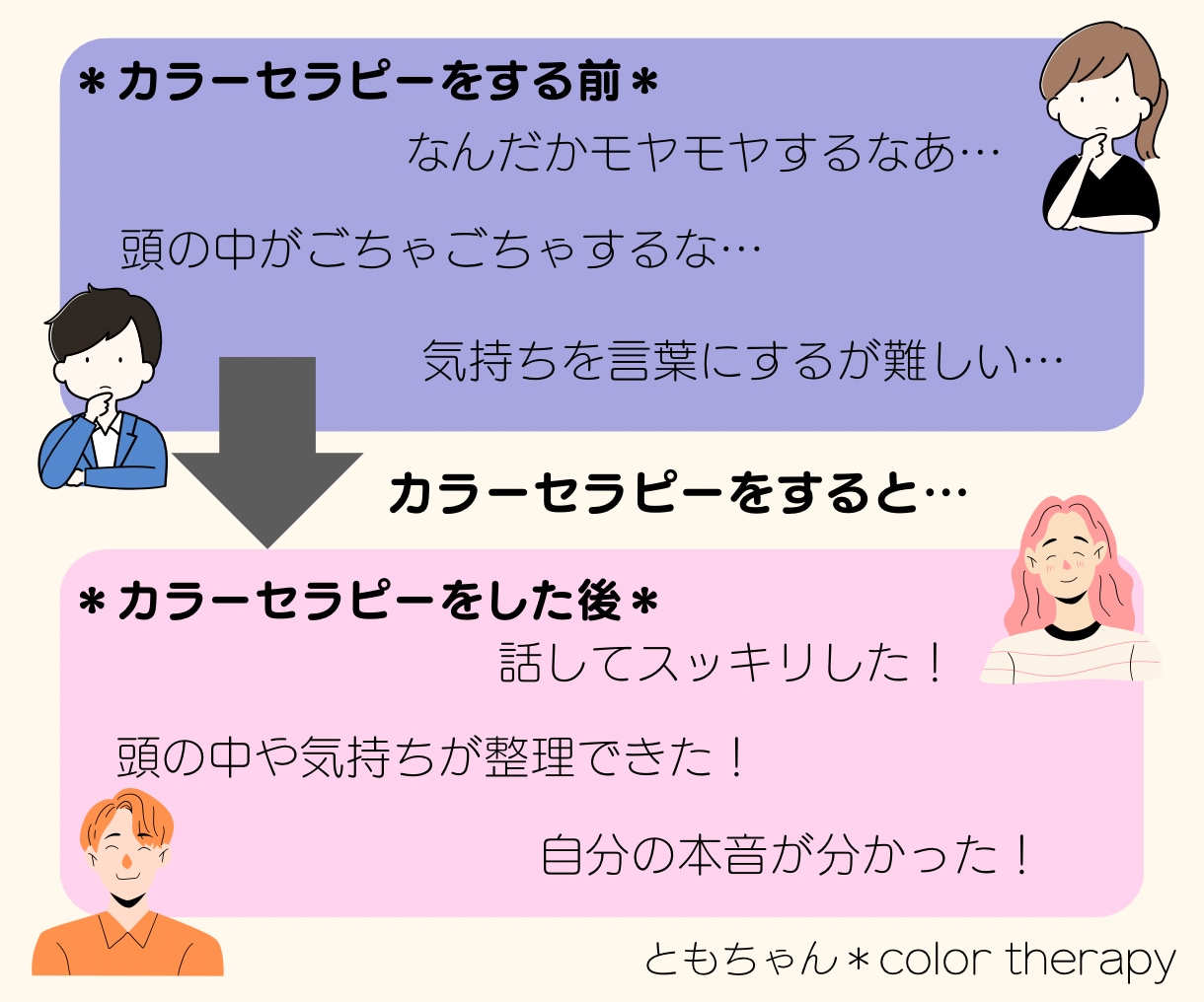 選んだ色から、あなたの話す本音を受け止めます モヤモヤした気持ち・日頃の悩みを吐き出してスッキリしよう イメージ2