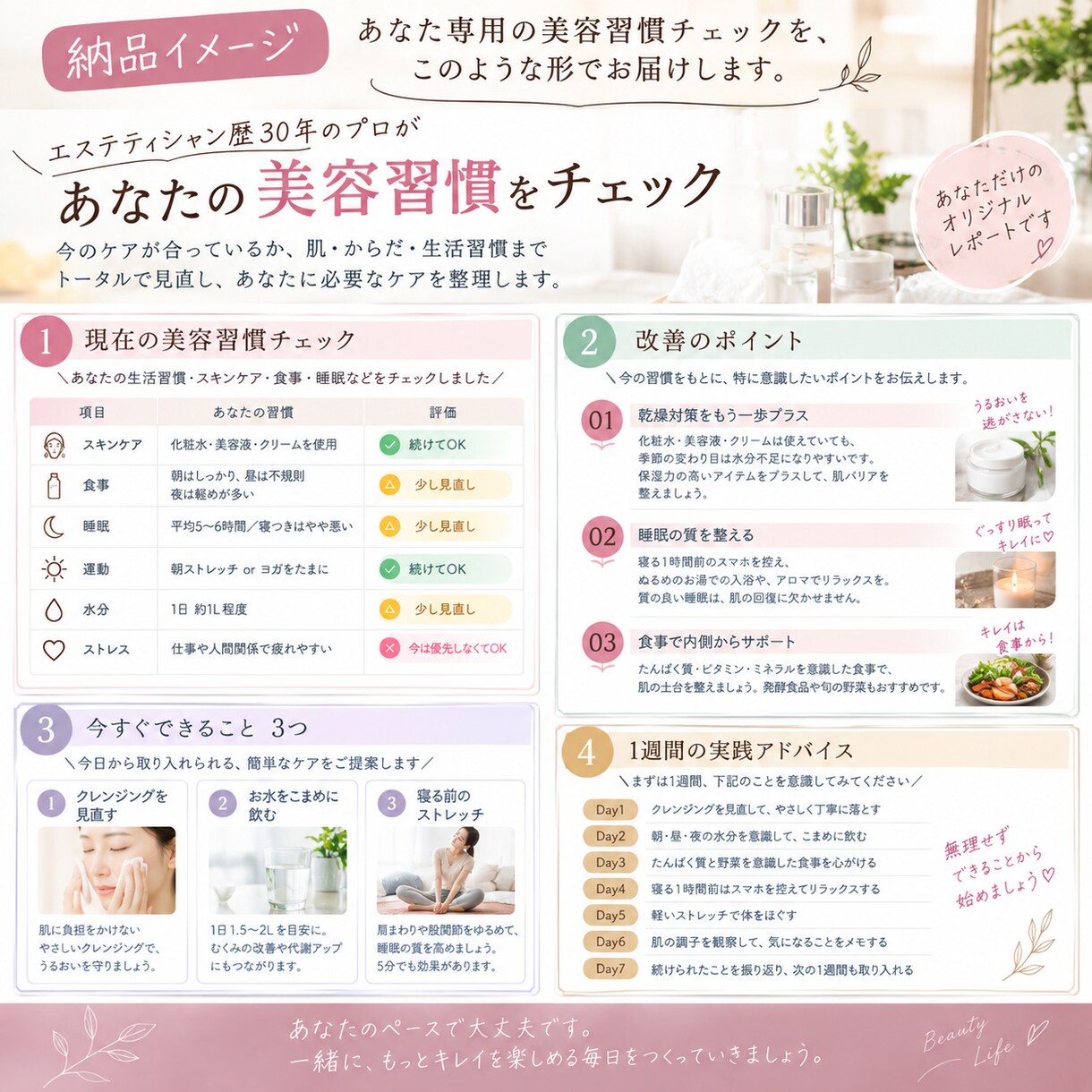 美容迷子さんへ｜今必要なケアをプロが整理します 【エステ歴30年】美容習慣・スキンケアをプロがチェックします イメージ2