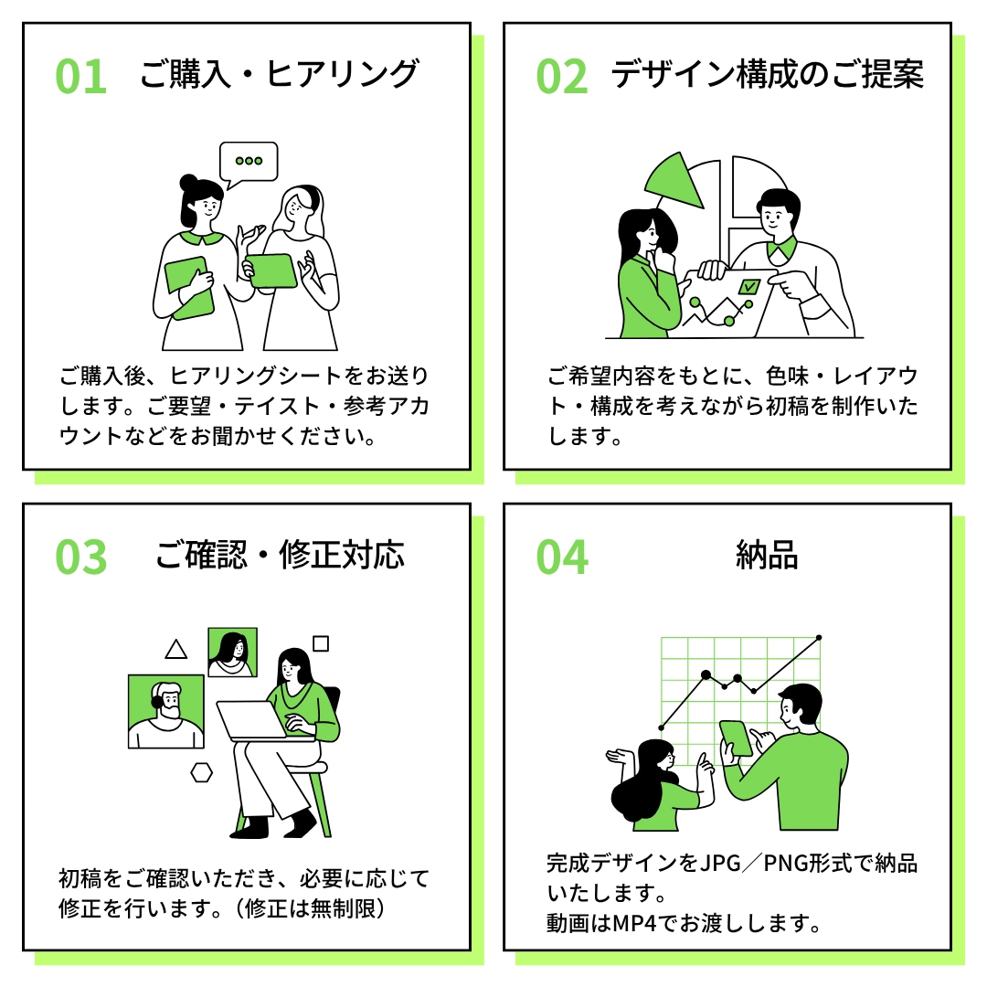 三角柱POP・立体卓上POP作成します Canvaで作成【存在感UP】売り場・レジ横に強い販促POP イメージ2
