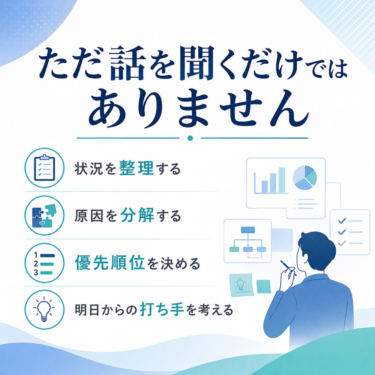 リーダーの話しづらい悩み整理します 社内で話しづらい悩みを打ち手に イメージ3