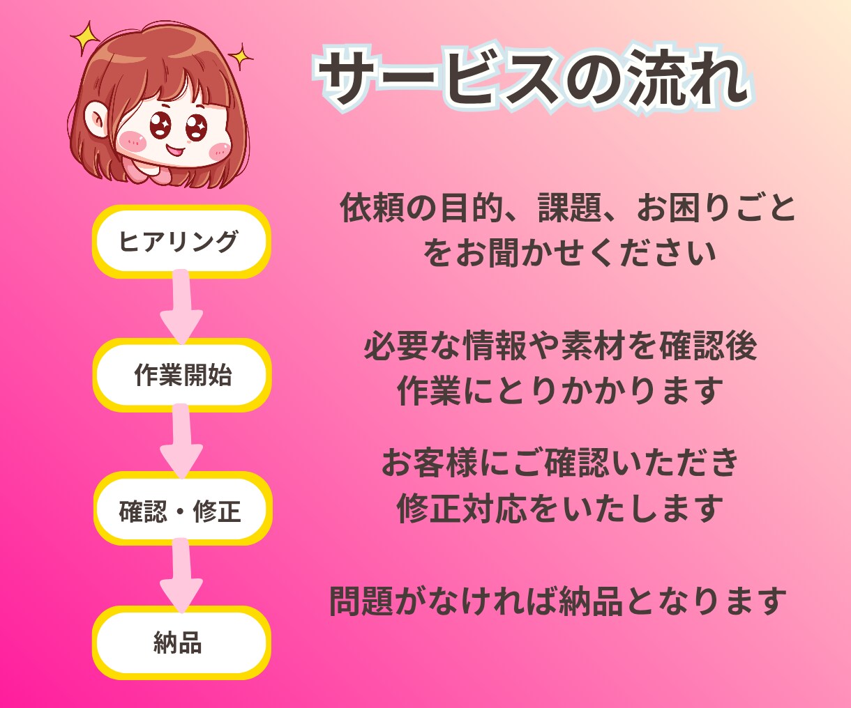 インスタ投稿作成代行します あなたの『伝えたい』を、心温まるデザインで形にします。 イメージ4