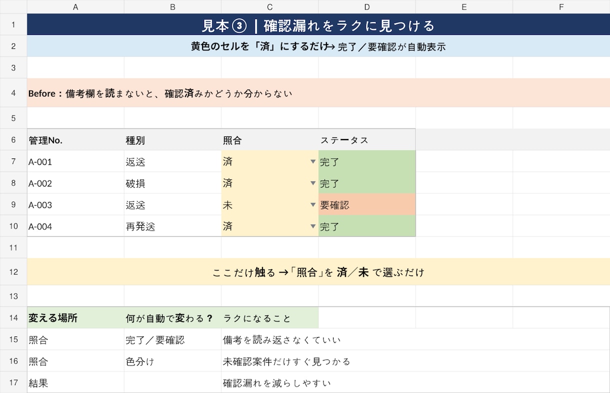 Excel、スプレッドの面倒ラクにします 現場目線で、使いやすい管理表に改善します イメージ3