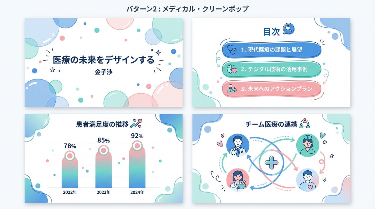 プレゼン資料をプロがデザイン刷新します 短納期OK パワポ/Canva等　対応可 イメージ9