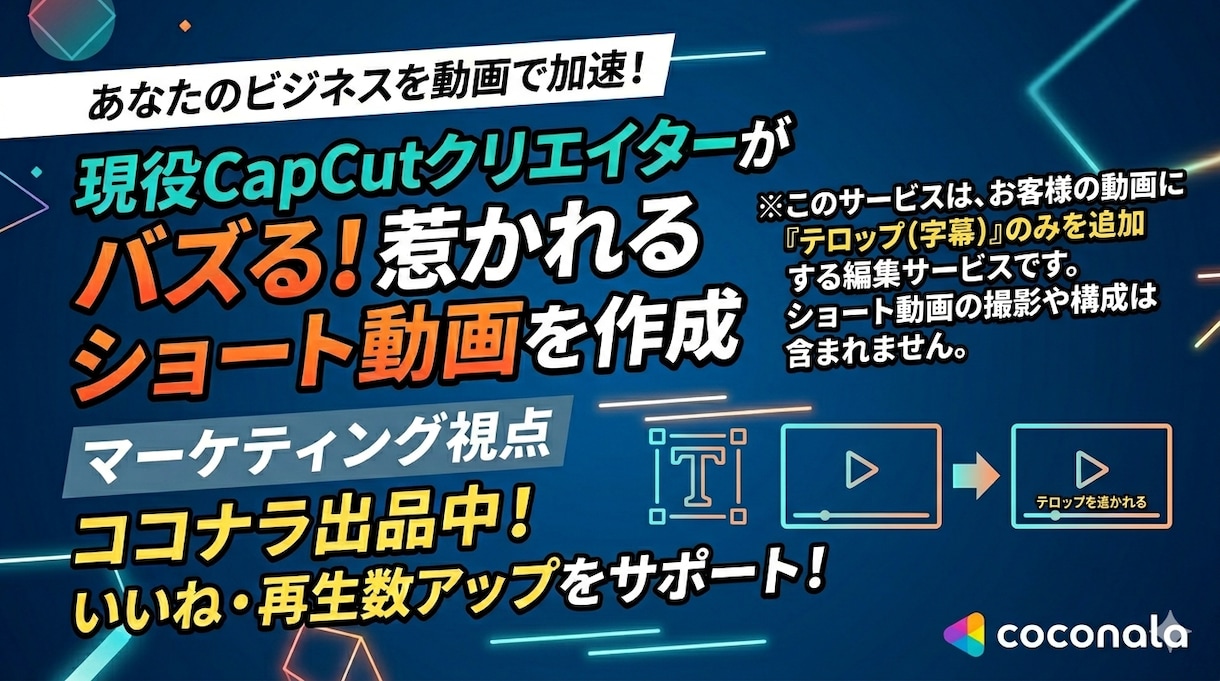 字幕･テロップのみの編集をお手伝いします CapCutクリエイターが担当！字幕入れで動画の質を爆上げ！ イメージ1