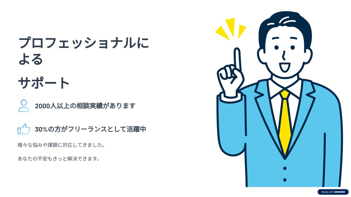 将来の不安を解消！ なりたい自分に導きます モヤモヤした毎日から抜け出そう！あなたの可能性を引き出します イメージ2