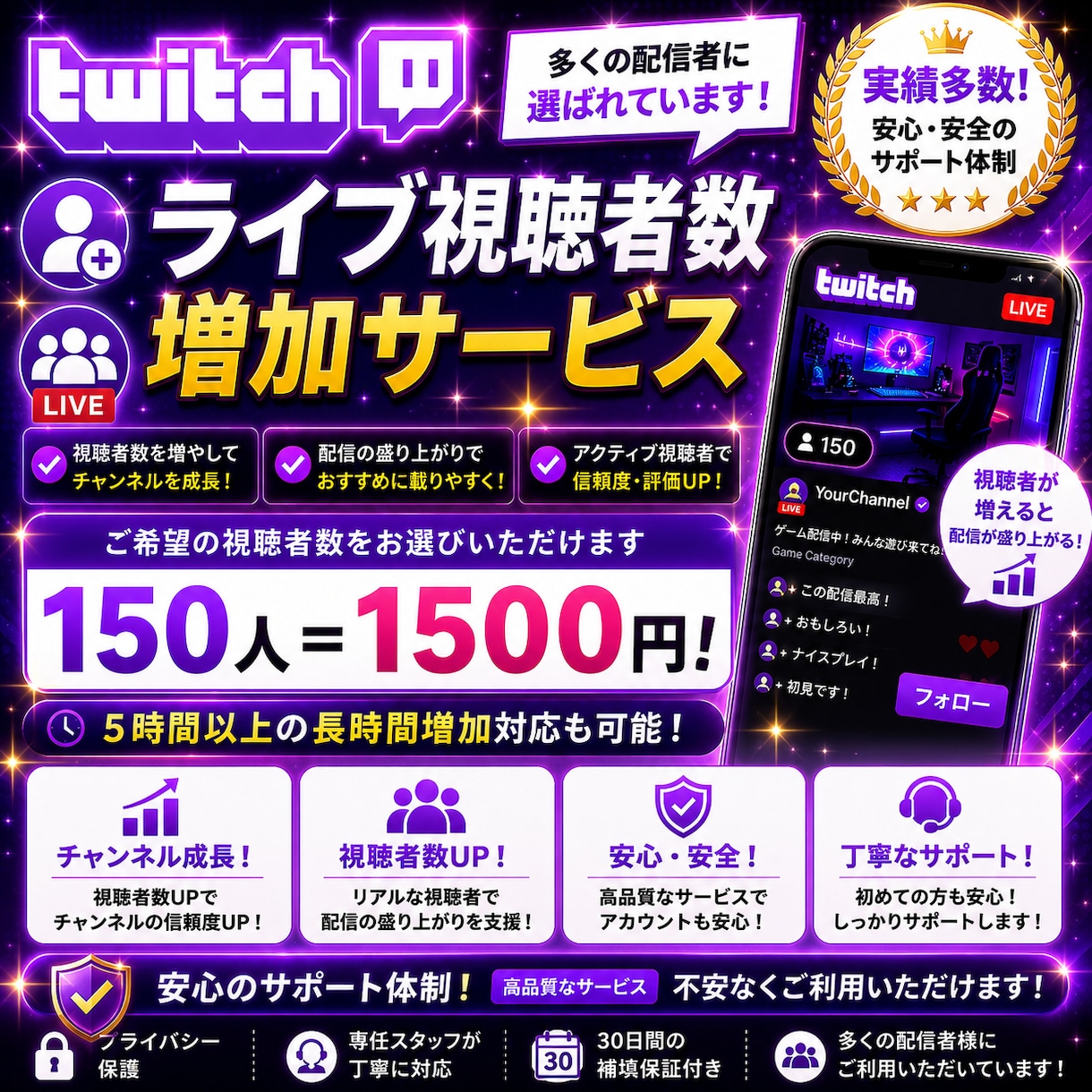 Twitchライブ視聴者を1時間150人増やします 長時間持続して増加させるオプション購入者には割引有り！！ イメージ1