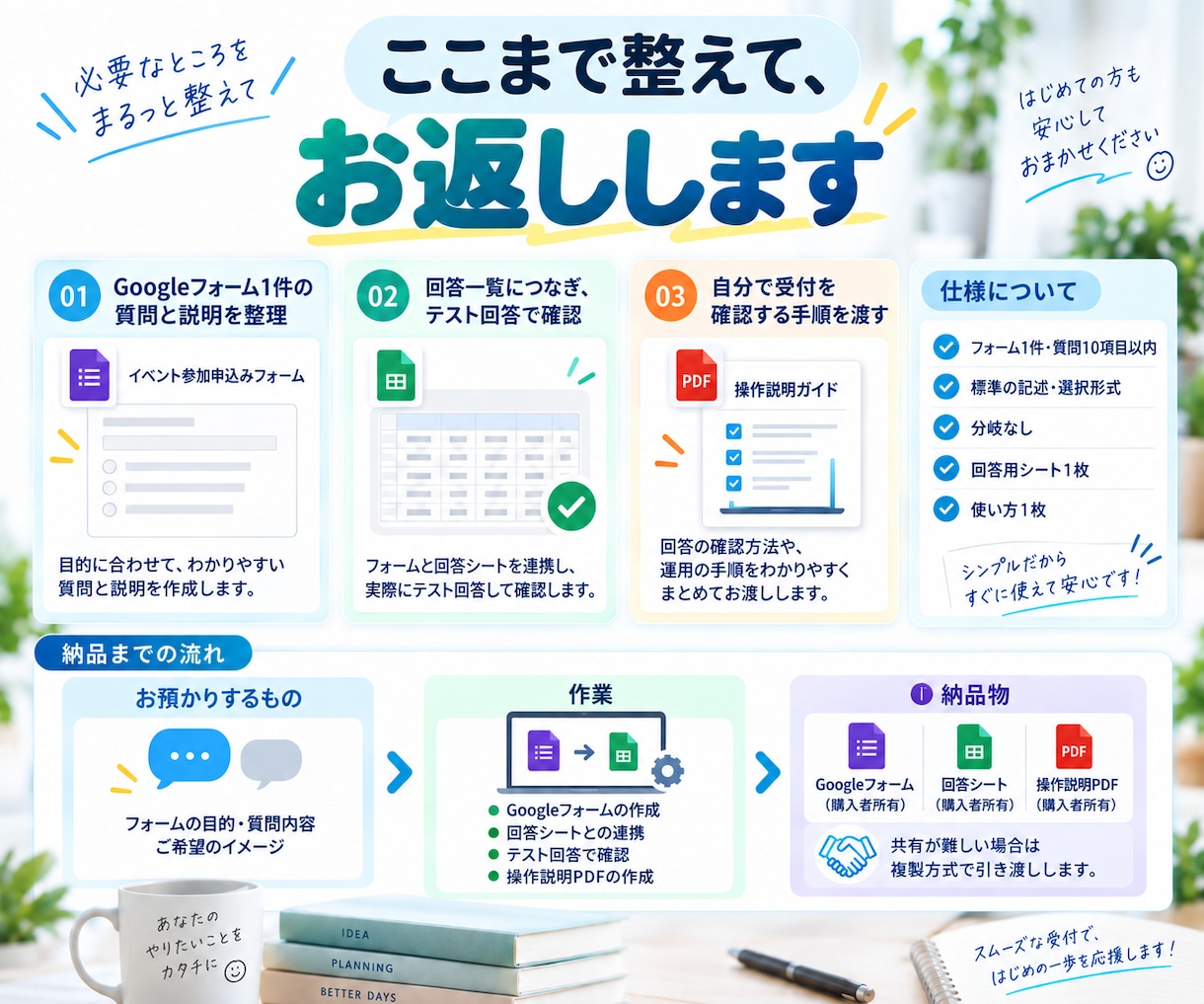 お店や教室の申込みフォームを作ります 名前や希望日を何度も聞かず、一度に受け取れる受付へ イメージ3