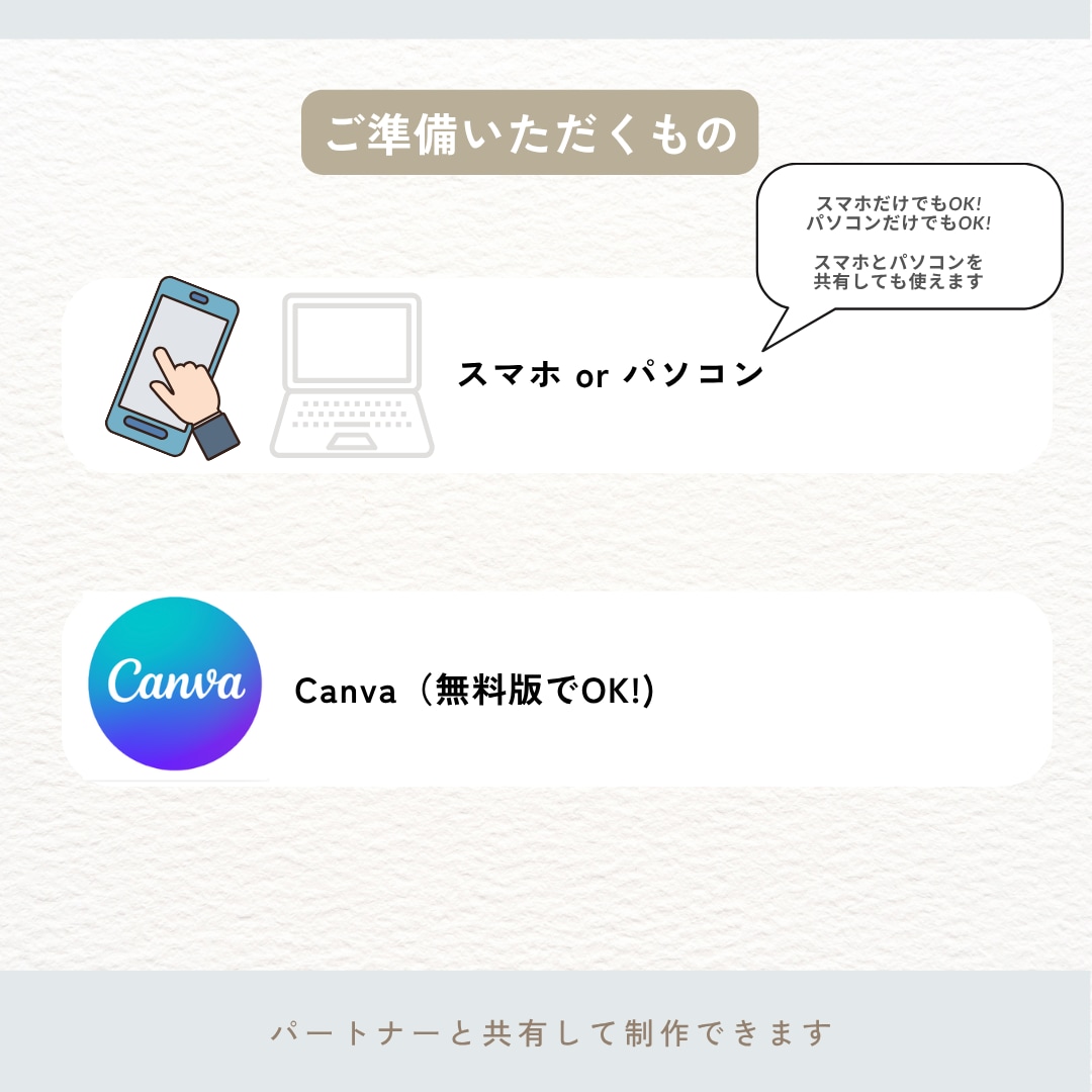 参加型結婚余興クイズムービー・テンプレート自作ます 3種類から選べる！定番格付けチェック・ドレス当て・3択クイズ イメージ5