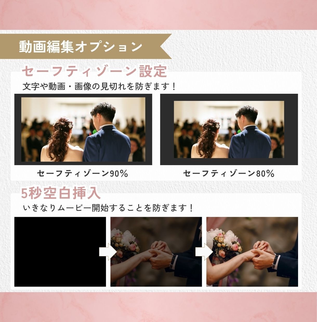 ココナラ最安値！結婚式ムービーをDVD化します 送料無料・翌日発送・ケース付き・Blu-ray対応！ イメージ5