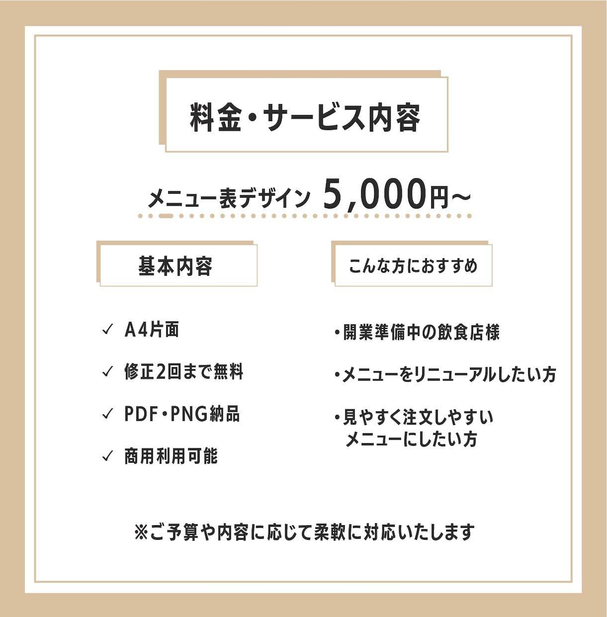 飲食店向けポスターを制作します お店の魅力が伝わるポスターをご提案 イメージ7
