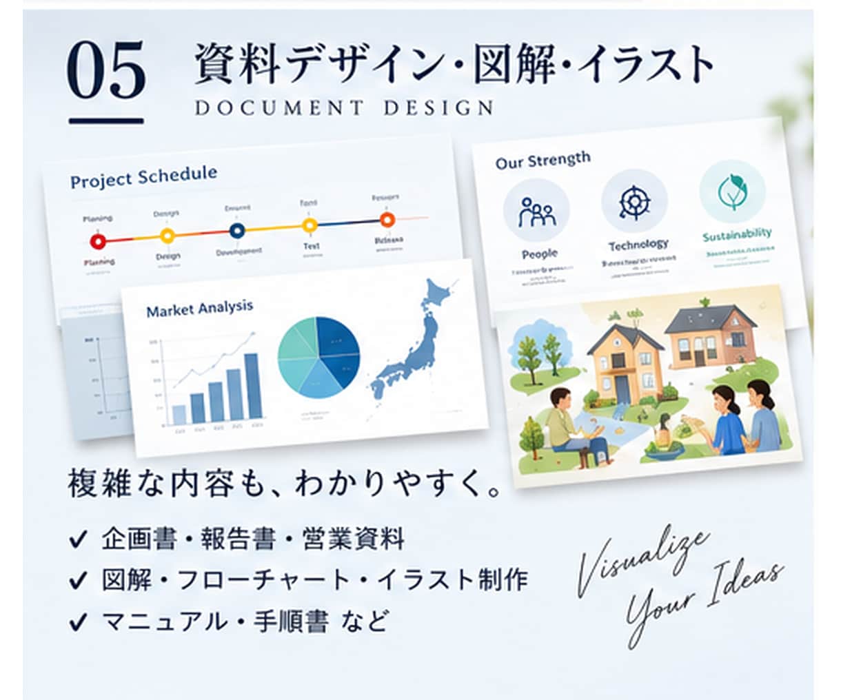 複雑な内容を、「一目で分かる」に変えます 図解、デザインのみでも、見たくなるものに イメージ1