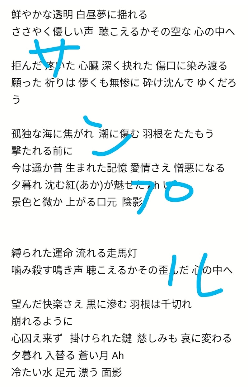 作詞提供/商用利用可。最短1日〜で歌詞入れします 提供実績あり。各ジャンル、楽曲テーマに沿って短期で歌詞を提供 イメージ2