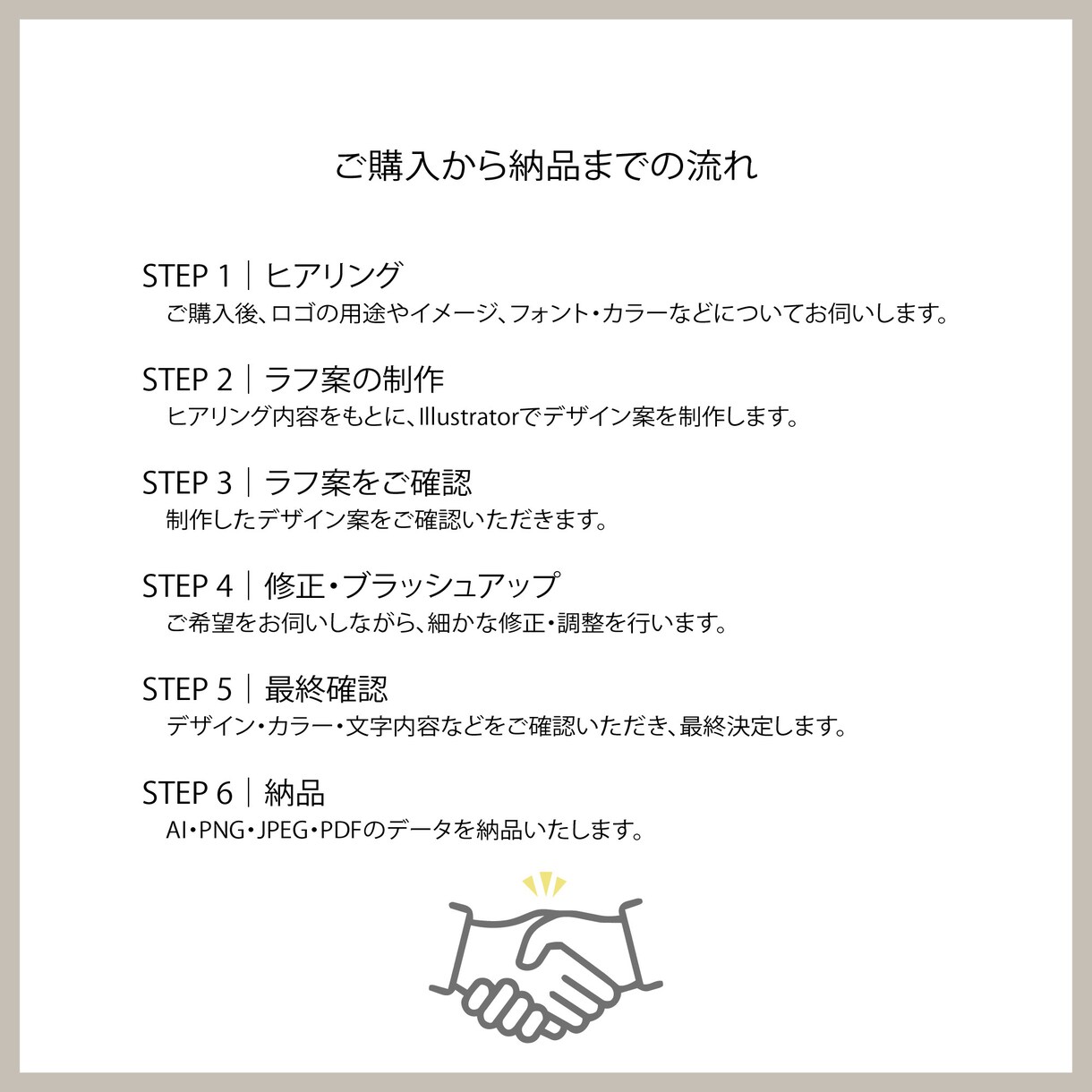 洗練された文字ロゴをデザインします シンプルだからこそ、美しく仕上げます イメージ3