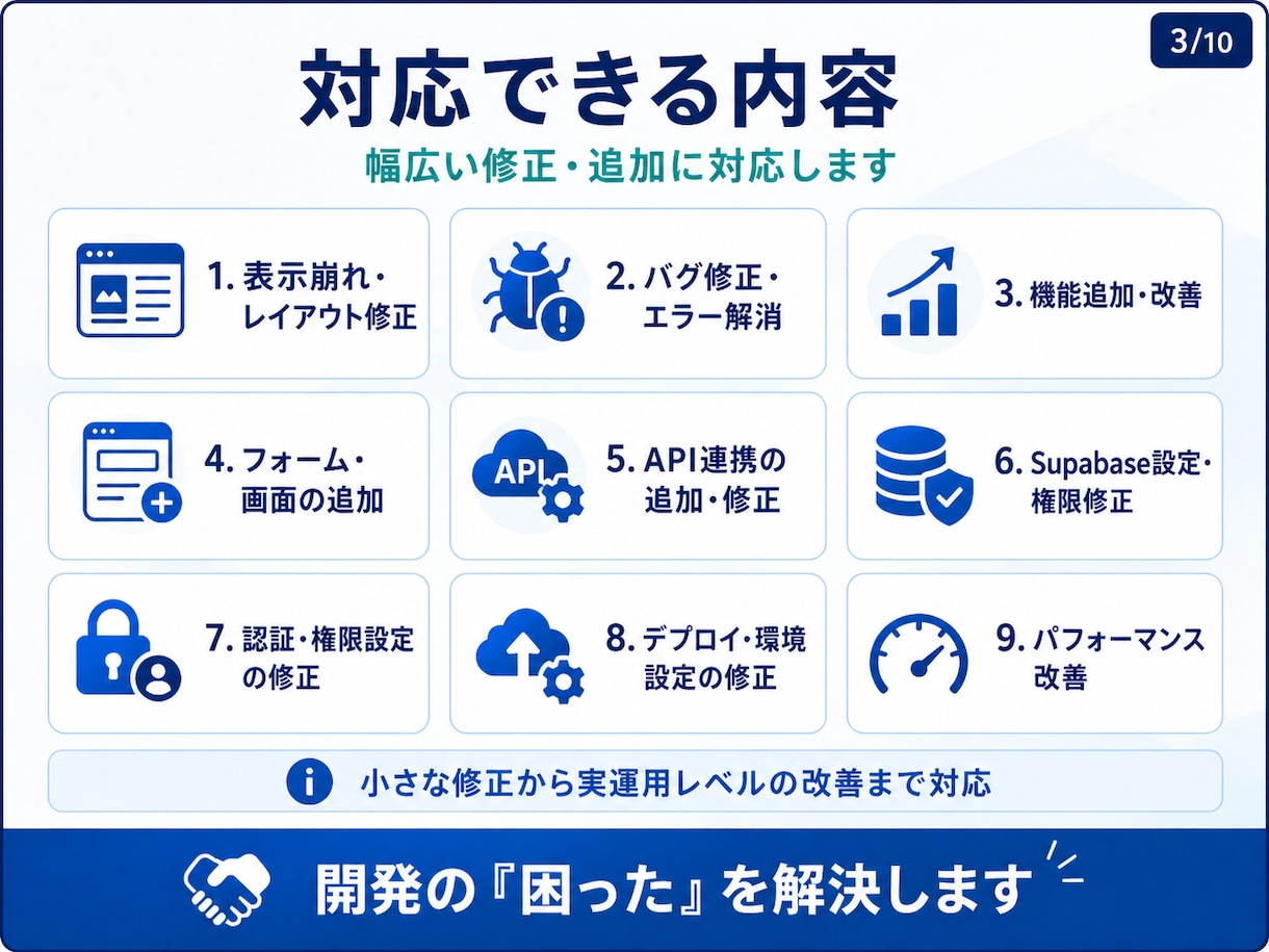 WebアプリのバグFix・機能追加を承ります Next.js・React・Supabase構成に対応 イメージ3