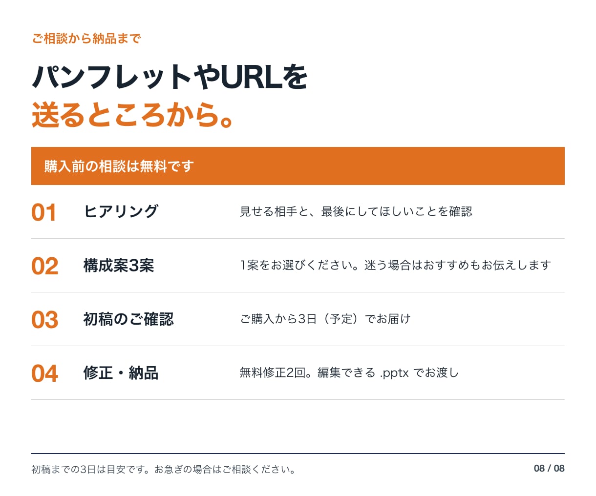 営業資料・サービス紹介資料をパワポで作ります 困りごとから次の一歩まで、商談の順番で組み立て イメージ8
