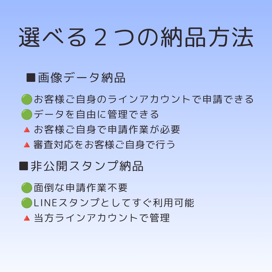 思い出の写真からLINEスタンプ作成します （画像データ納品・申請対応！） イメージ4
