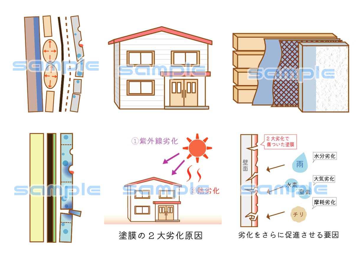 個別見積対応！可愛い実用イラストをお作りします 元研究職が分かりやすく！挿絵、アイコン、動物、立ち絵など。 イメージ10