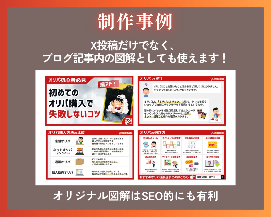 脱SEO｜ブログ記事をX投稿図解へと作り変えます Xでブログ紹介してもリンクがクリックされないあなたへ イメージ2