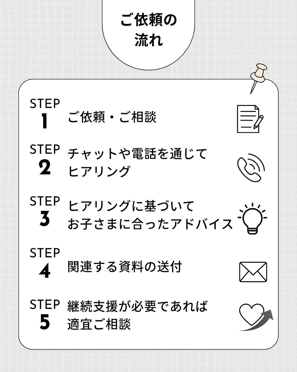 お子さんのことばのお悩み相談に応じます ことばの”ちょっと気になる”を、そっと相談してみませんか？ イメージ2
