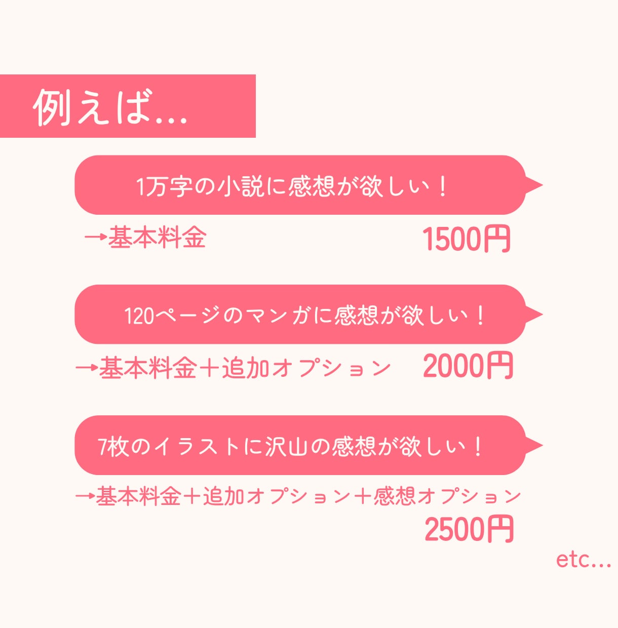 創作者向け！愛ある感想お伝えします お手頃価格！字書き兼絵描き目線であなたの作品を褒めます！ イメージ6