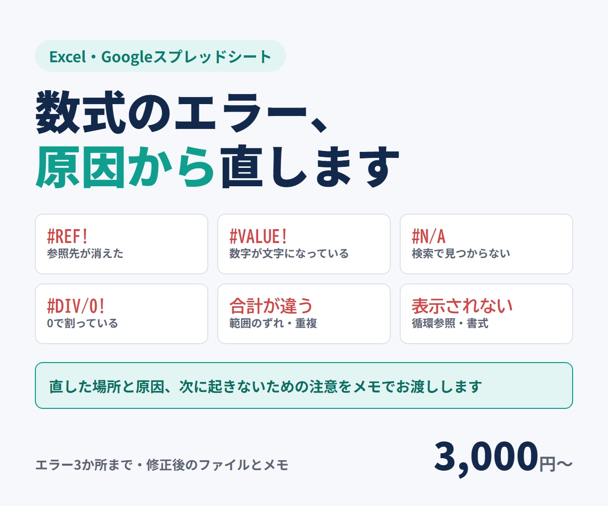 Excel・スプレッドシートの数式エラーを直します 直した場所と原因をメモでお渡しします イメージ1