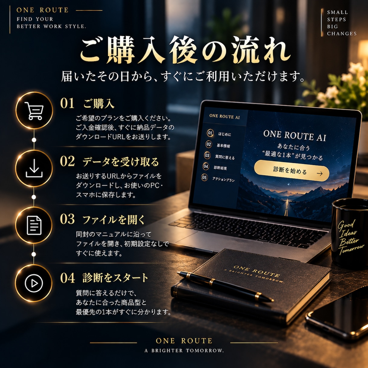 自分に合う副業を1本に絞るAI診断ツールを渡します 副業迷子を卒業｜14問で最初にやる副業とやらない副業が見える イメージ8