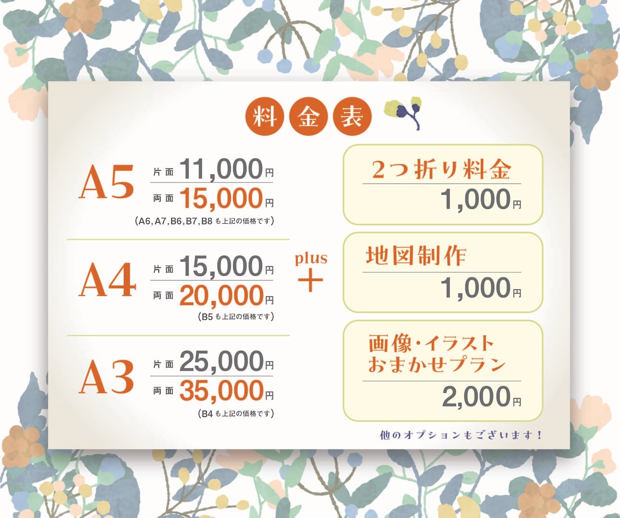 高品質なデザインを超特急で作成します ご購入から24時間以内に初稿をお送りいたします イメージ3