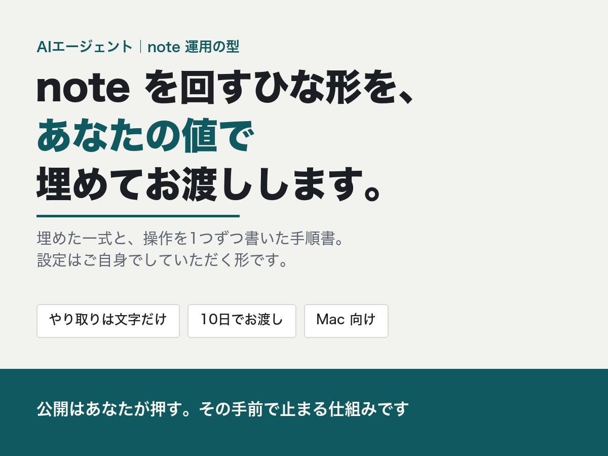 AIエージェントでnote運用の型を作ります ひな形をあなたの値で埋め、手順書つきでお渡しします イメージ1